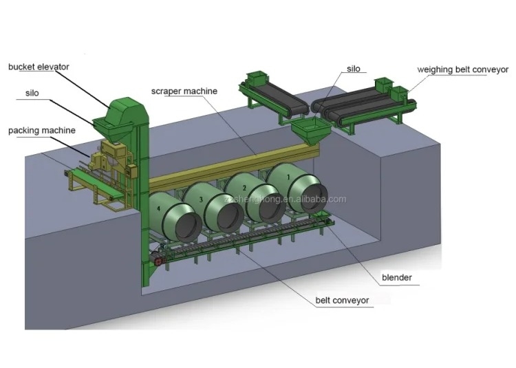 5.5kw Karıştırma Ekipmanı 45 r/min Ana Çubuk Hızı ve Diğer Panel Kalınlığı