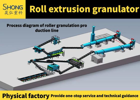 Double Roller Granulation Line For Compound Fertilizer Production (Çeşmeli Gübre Üretimi İçin Çift Dolaşımlı Granülasyon Lini)
