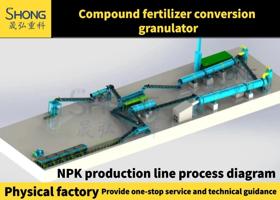 100,000 Ton / Yıllık Döner Davul Granulator NPK Üretim hattı Top şeklinde gübre granulatörü