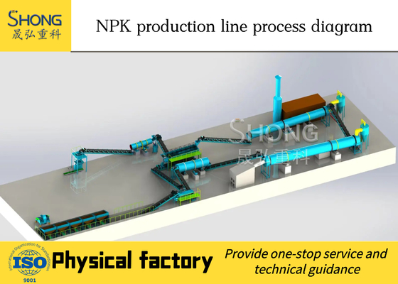 Rotary Drum Granulator bileşik gübre üretim kuruluşu çıkış için özelleştirilebilir voltaj 380V/220V
