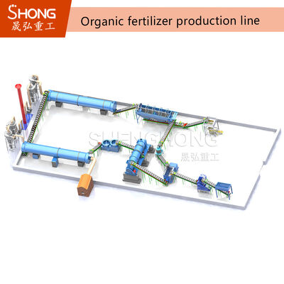 Büyükbaş Hayvan Atıklarından Komple Organik Gübre Tesisi