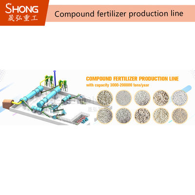 NPK Gübre Üretim Hattı için 380V Tamburlu Granülatör 1-50T/S